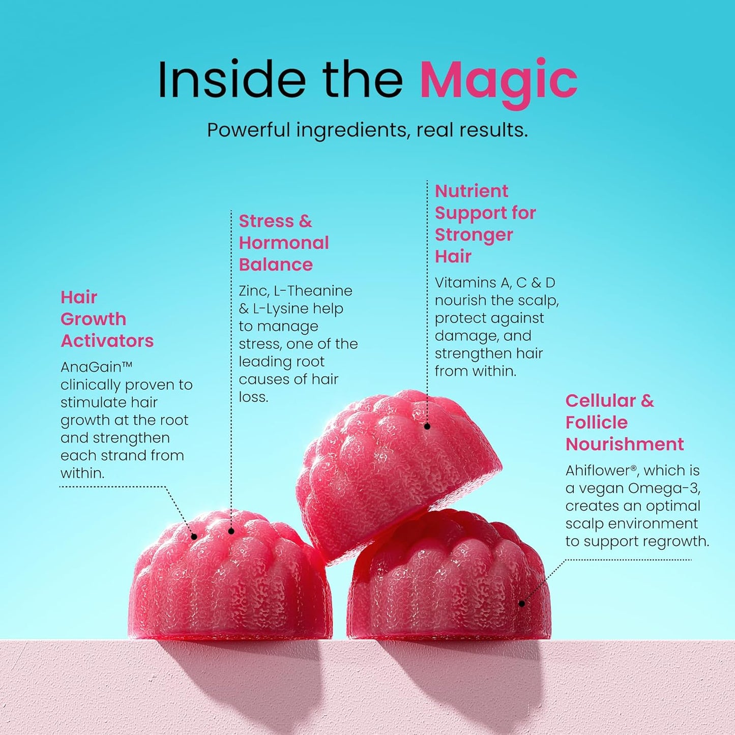 Trybello Anagain™ Hair Growth & Anti-Stress Gummies 3 bottles